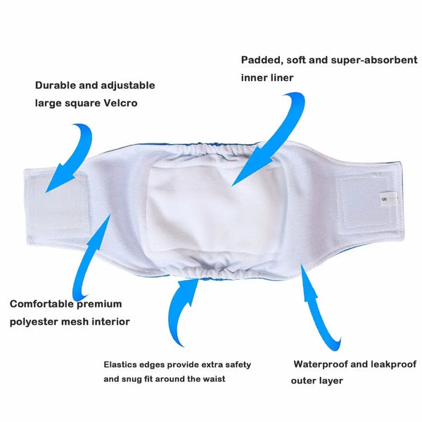 Male Belly Bands PartTwoEnterprises